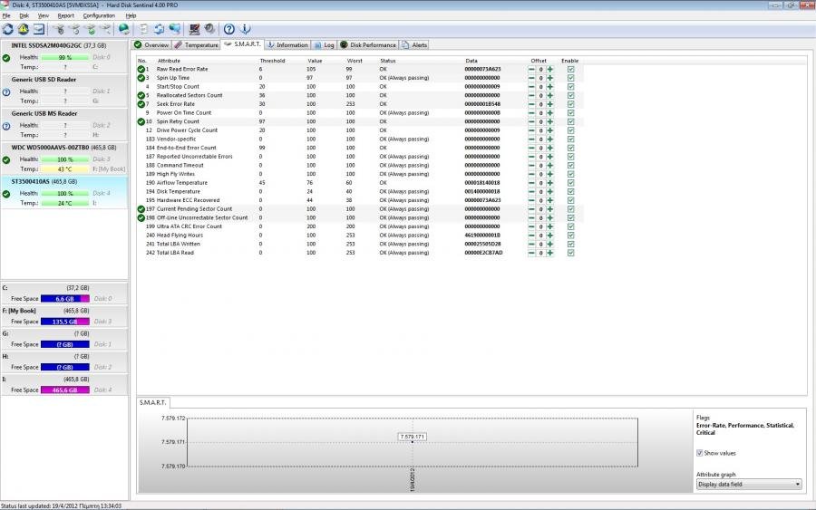 hdsentinel smart report.jpg