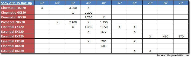 sony2011prices.jpg