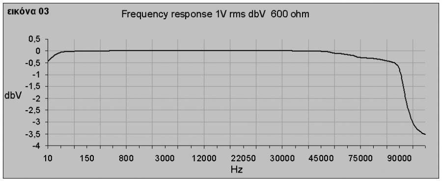ΓΒ΅ΓΒΉΓΒΊΓΕΓΒ½ΓΒ± 03.jpg