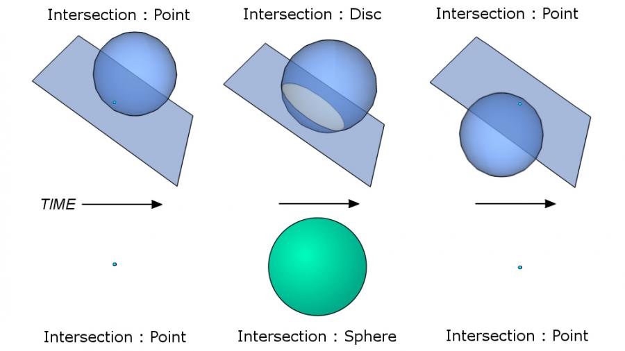 11 Intersection tracing.jpg