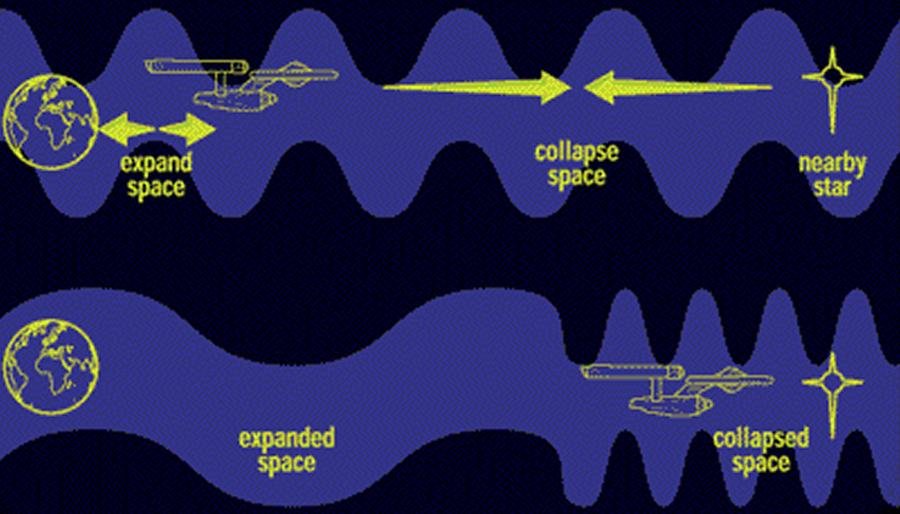 13 Space collapse-expand.jpg