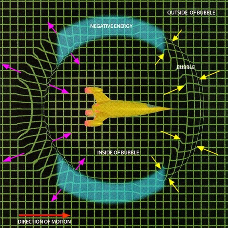 18 Warp thrust.jpg