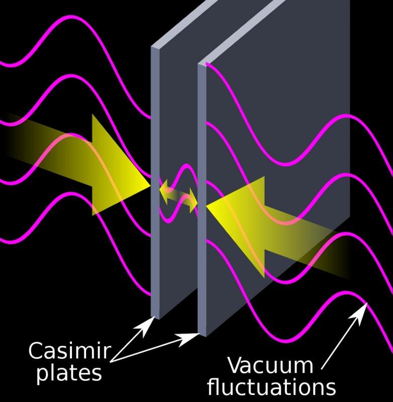 21 Casimir effect.jpg