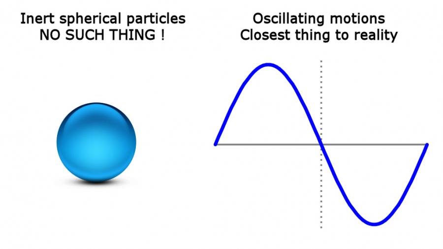 24 Quantum state approach.jpg