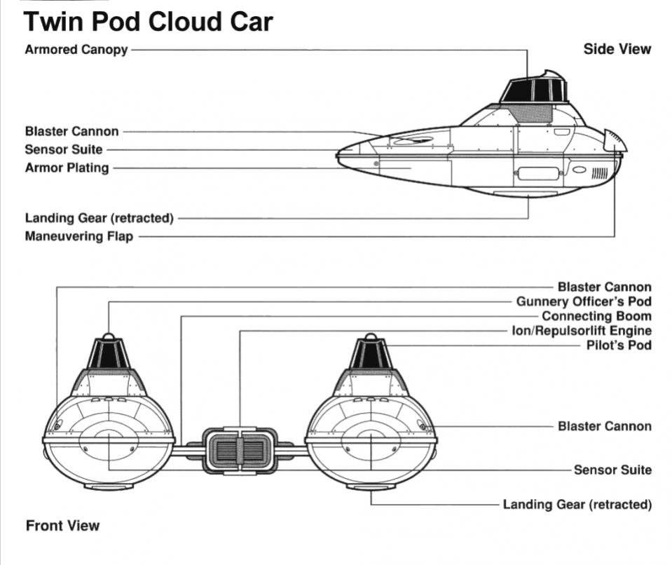 CloudCar schematics.jpg