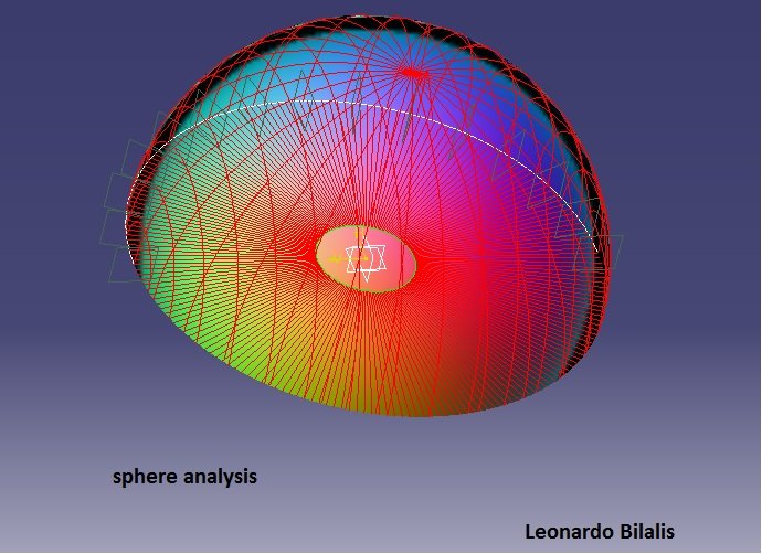 sphere analysis.jpg