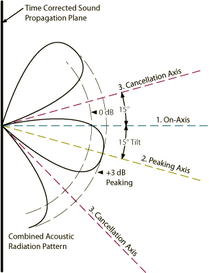n160fig1a.gif