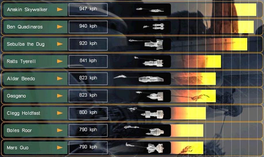 Pod speed chart.jpg