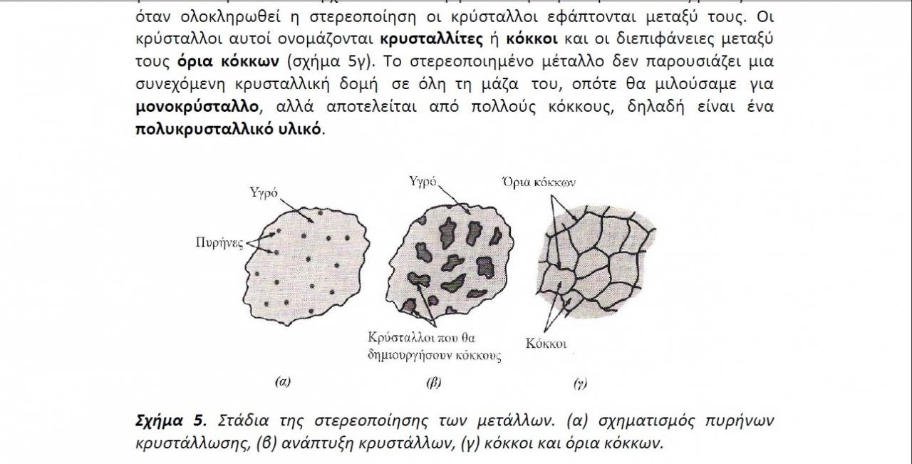 Στερεοποίηση μετ&#940.jpg