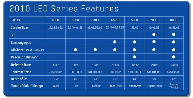 TV_LED_series_all.jpg