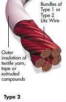 litz_type2.jpg