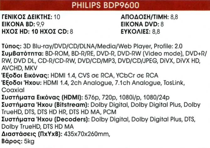 BDP9600.jpg