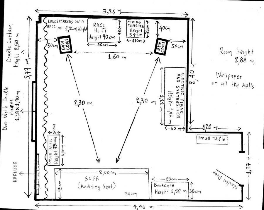 Σχέδιο Δωματίου.jpg