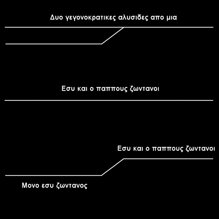 Timeline split.jpg