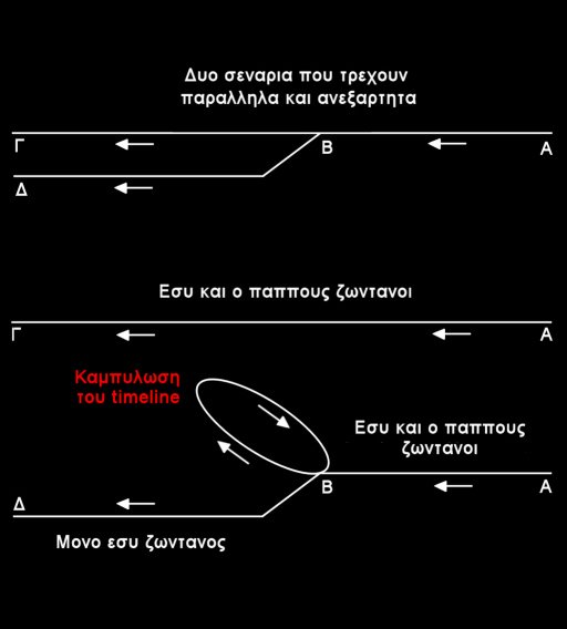Timeline split.jpg