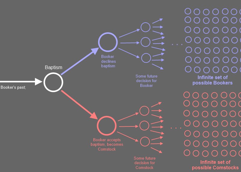 Lifeline tree.jpg