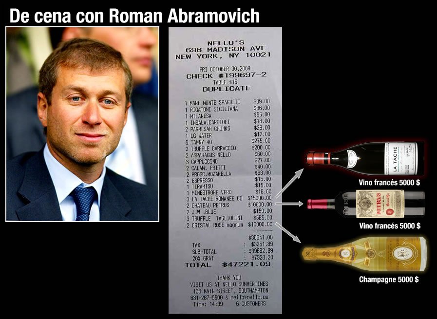 Abramovich.jpg