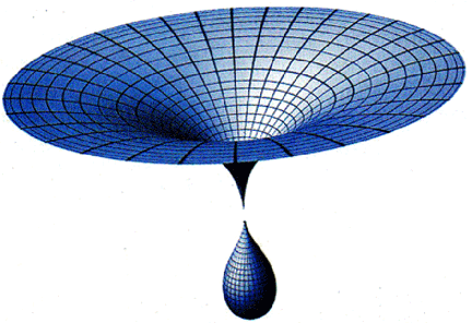 Emerging universe.gif Emerging universe.gif