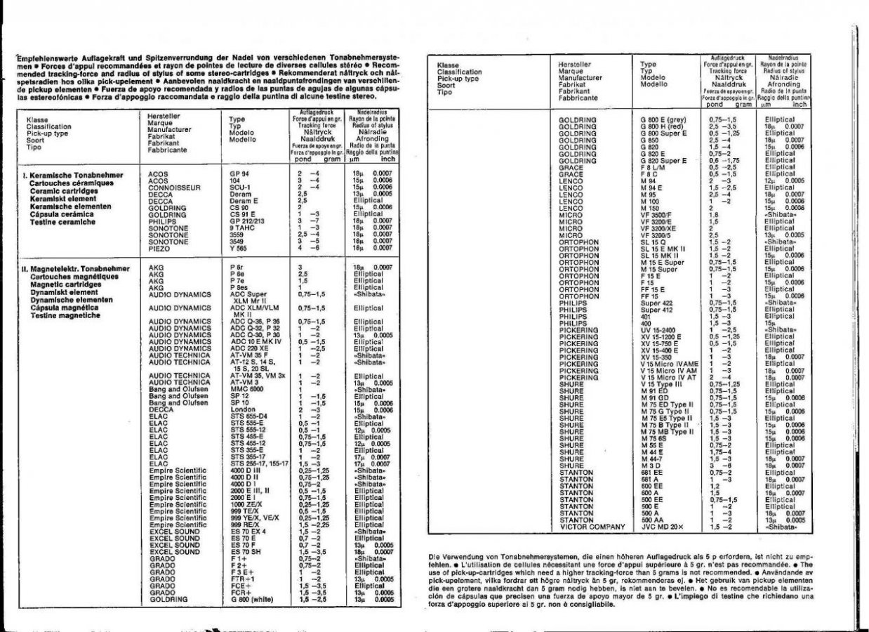 l75s-it-8_recommended carts.jpg