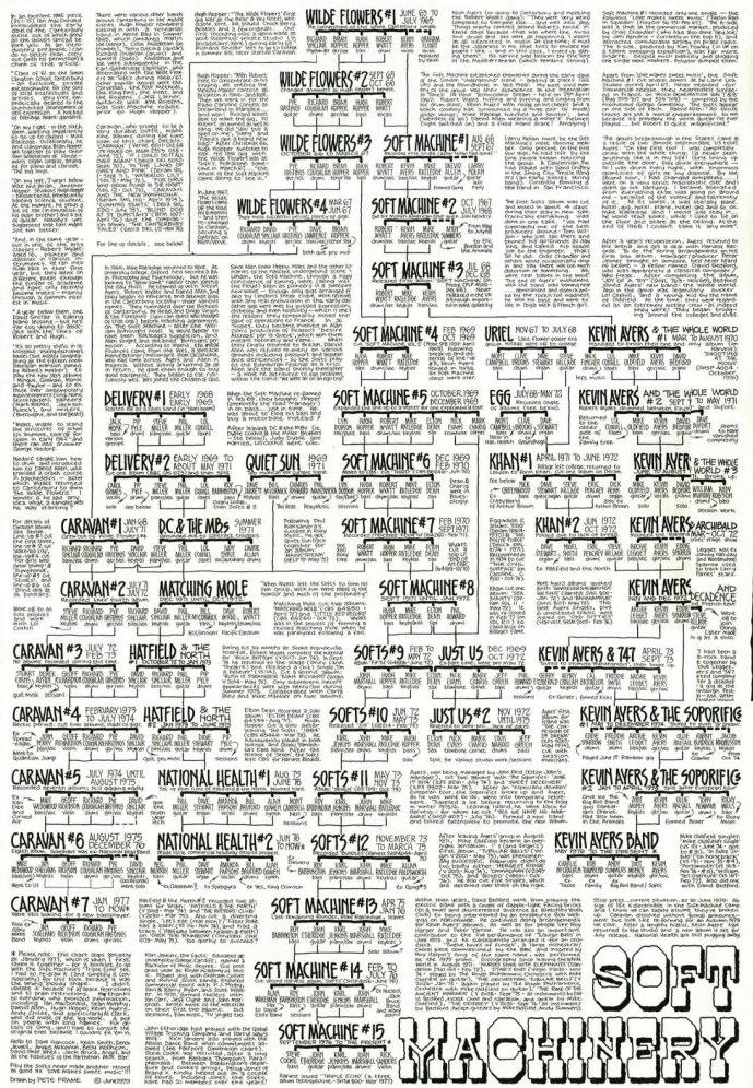 SoftMachinery.jpg SoftMachinery.jpg