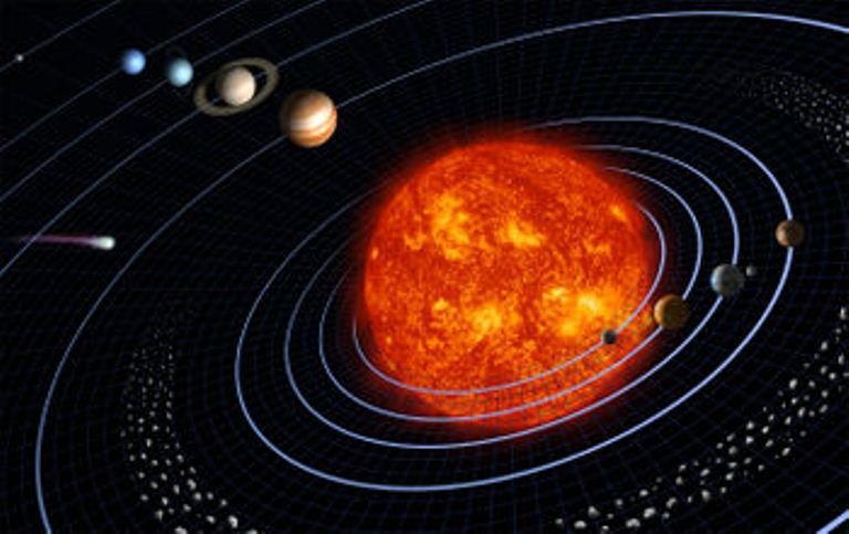 SolarSystem-wik.jpg