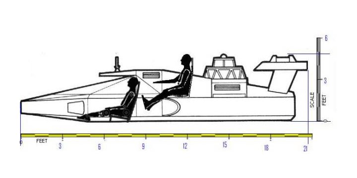 SoroSuub V35 passenger orientation.jpg SoroSuub V35 passenger orientation.jpg