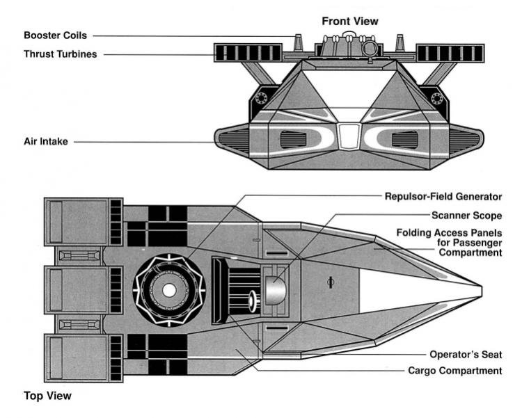 SoroSuub V35 schematics 02.jpg SoroSuub V35 schematics 02.jpg