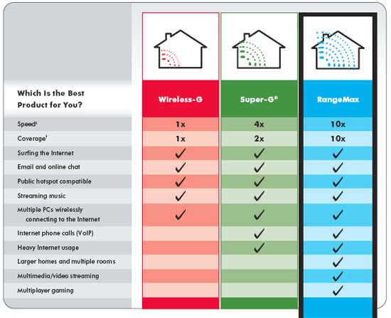 netgear diagram.jpg