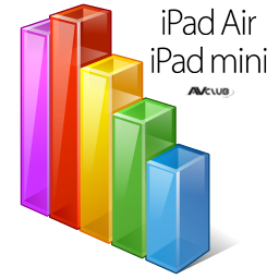ipad-air-POLL.png