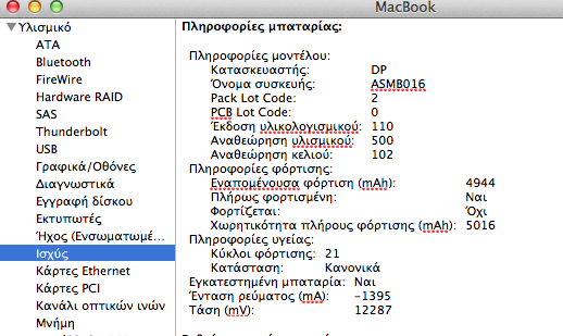 Στιγμιότυπο 2012-06-13, 7.45.30 π.&#.png