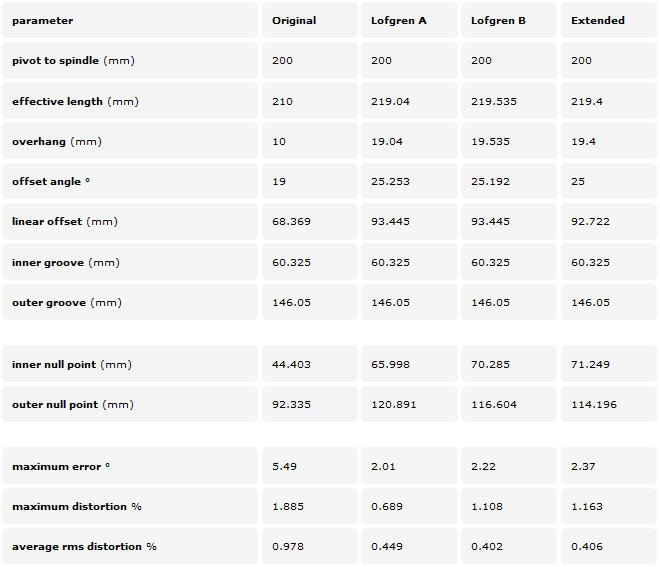 ve calc_original vs extended.jpg