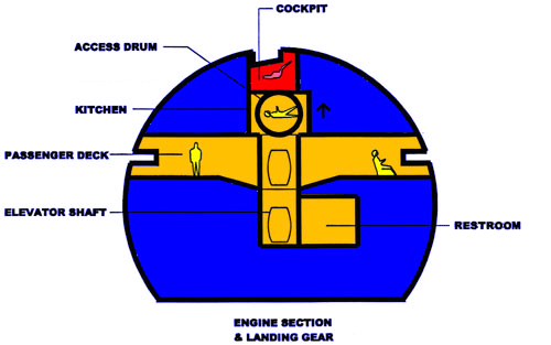 Sections.png