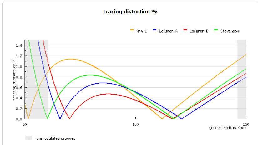 214 tracing distortion.jpg
