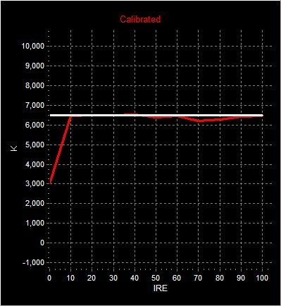 TEMP WARM AFTER Expert 2.jpg