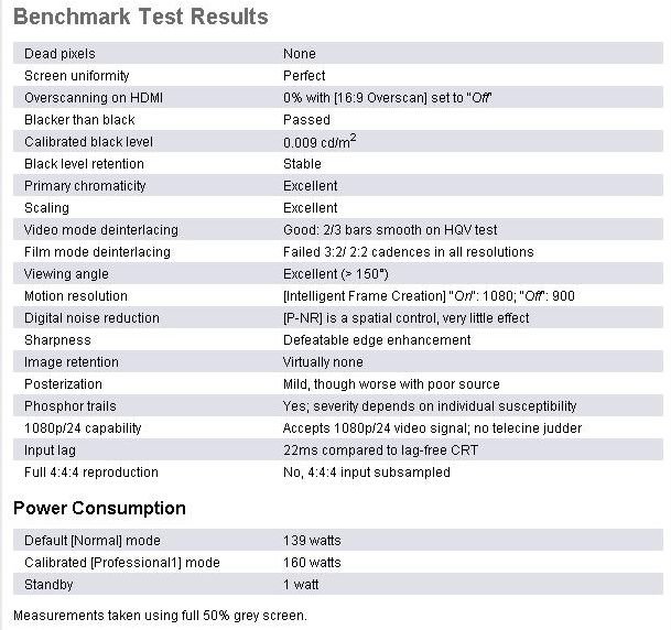 Hdtvtest 42V20B Review.JPG