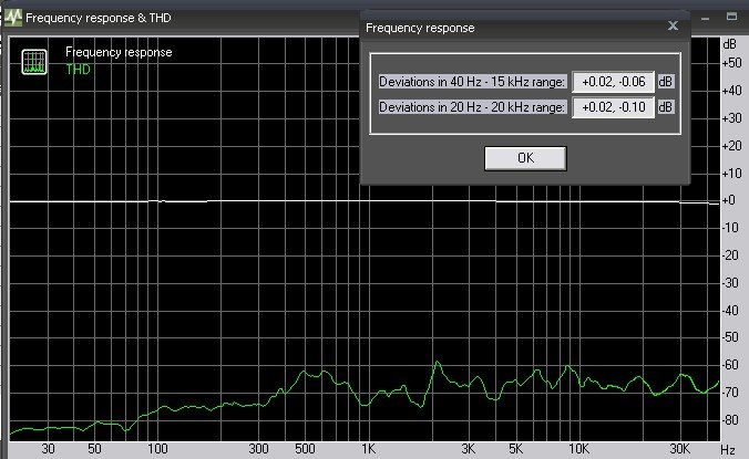 Opamp_noload_Frequency_vs_thd.jpg