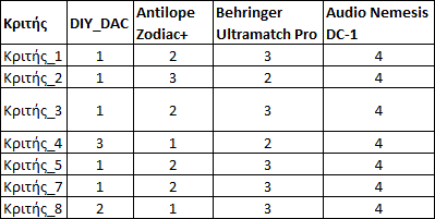 ΓΕ‘ΓΒ±ΓβΓΒ¬ΓβΓΒ±ΓΒΎΓΒ· DAC_1.gif