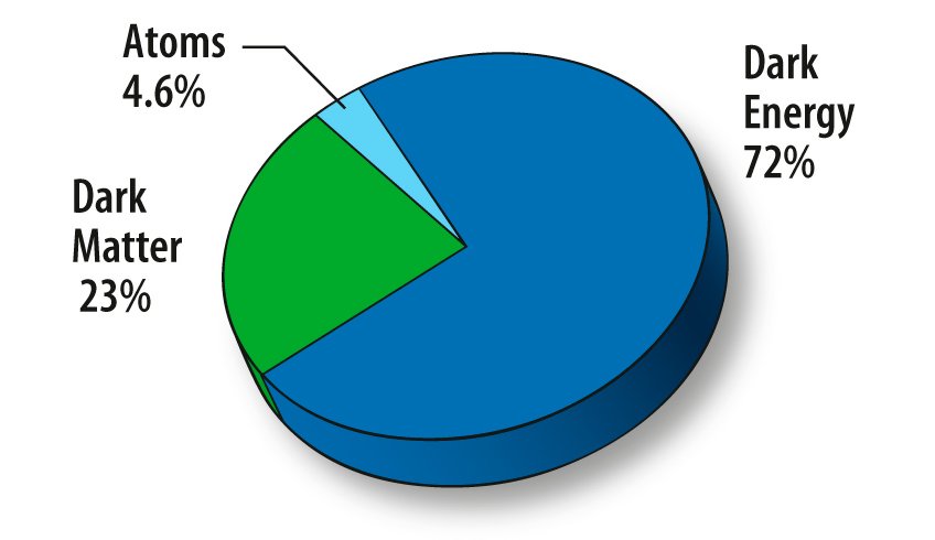 Universal content.jpg