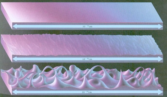 Quantum foam.jpg