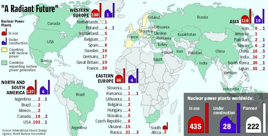 nuclear-energy-all-over-the-world2.jpg