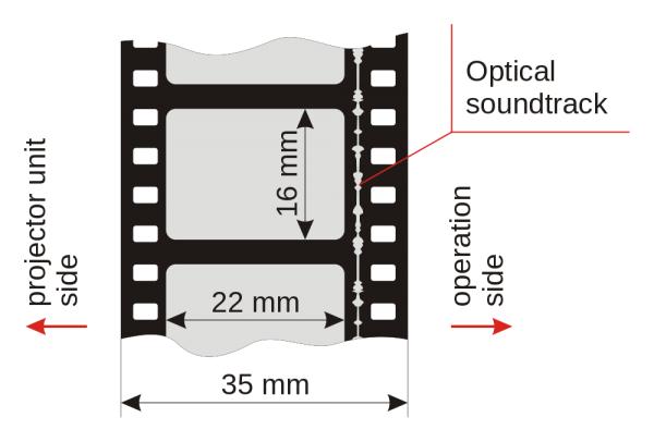 35mm film layout.png