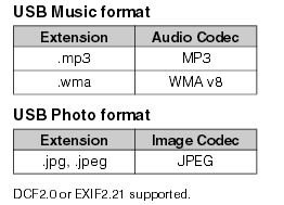 usb music_photo format KDL-xxR470.jpg