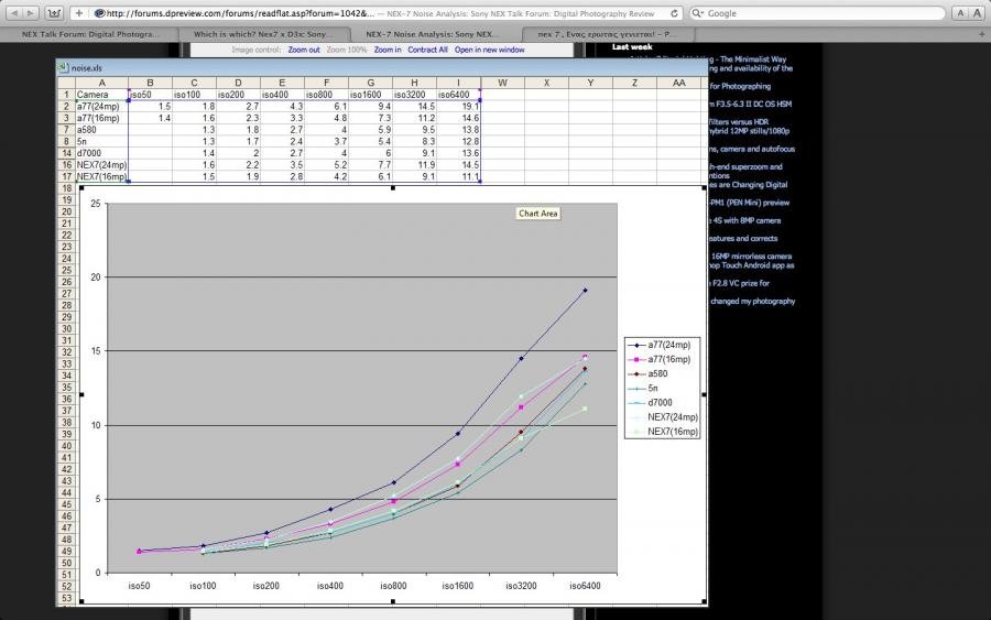 Screen Shot 2011-10-14 at 2.53.46 Γβ¬.ΓΒΌ..jpg