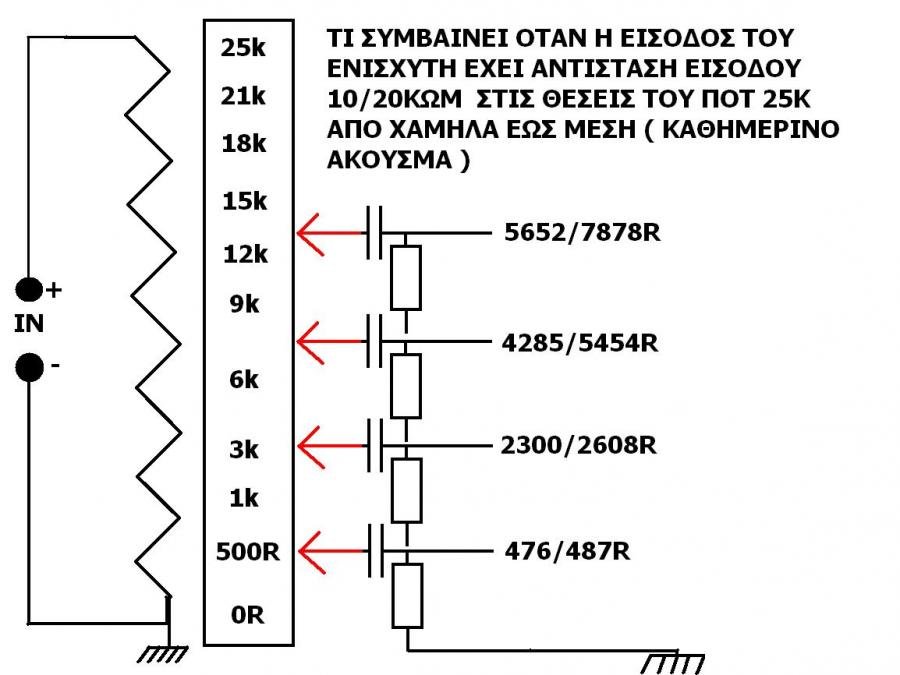 INPUT PLOT 25k.jpg