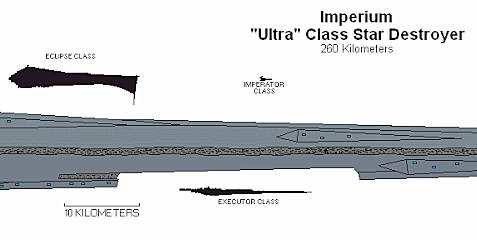 Sizes compared.png