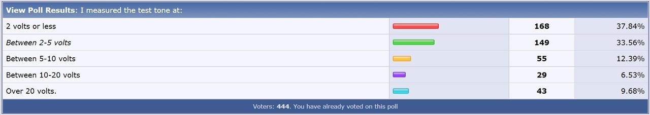 speaker voltage.jpg