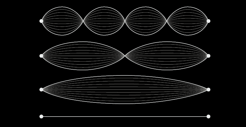 01 String oscillations.png