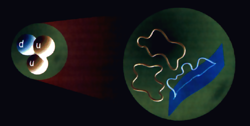 02 D-brane nucleii.png