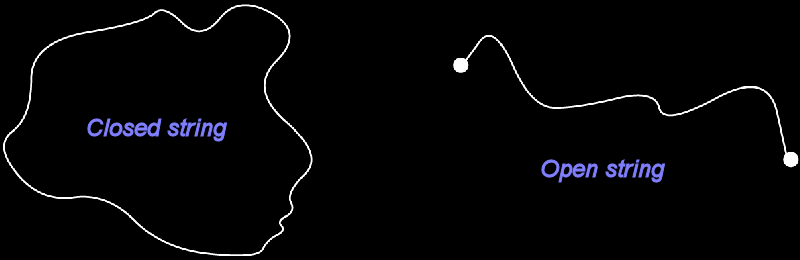06 String types.png