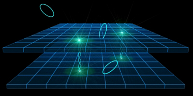08 Closed string migration.png